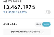 2023년 상반기 미니스탁(ministock) 미국 주식투자 회고: 경기 침체 속에서도 소액 매매와 배당으로 얻은 나름의 수익