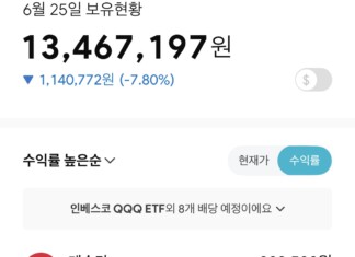 2023년 상반기 미니스탁(ministock) 미국 주식투자 회고: 경기 침체 속에서도 소액 매매와 배당으로 얻은 나름의 수익